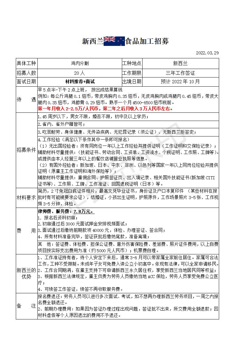 zz-新西蘭食品加工招工簡章22.03_01.jpg