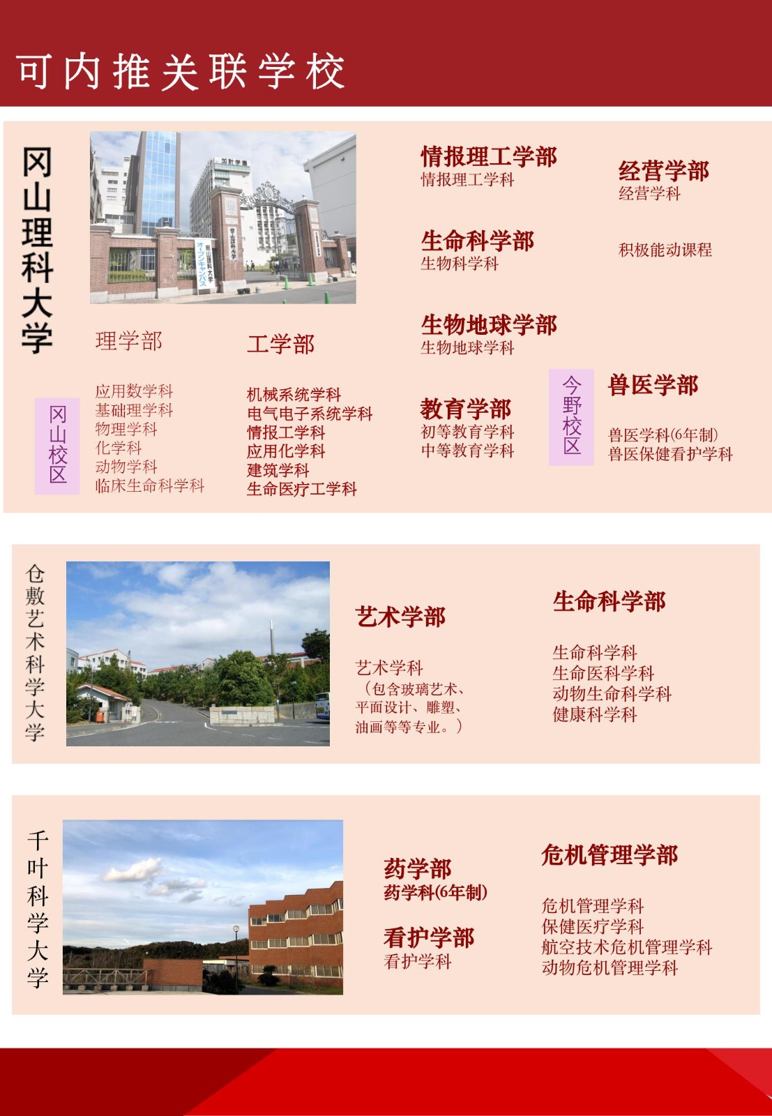 岡山理科大學(xué)附屬高等學(xué)校_13.jpg